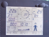 Wetterstation